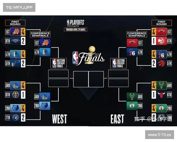 nba东西部赛事-nba东西部赛程 nba东西部赛事-nba东西部赛程