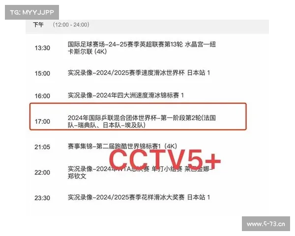 中央五台体育频道电视节目表,中央五台体育赛事频道激情直播每日精彩体育赛事为您呈现运动盛宴无限魅力