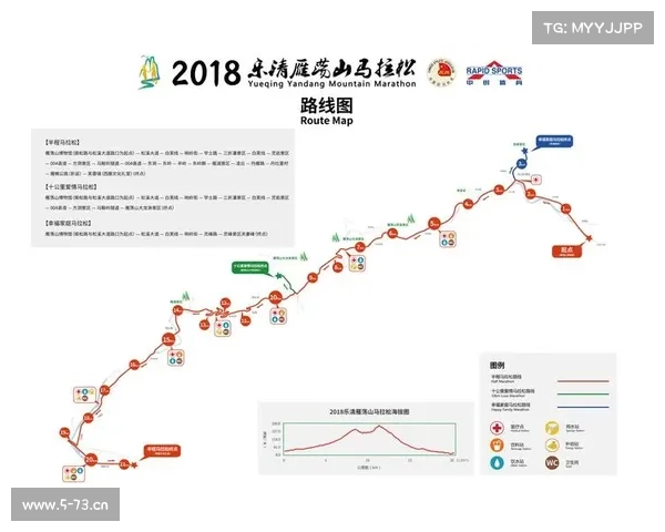 温州马拉松 赛事,温州马拉松赛事安排 温州马拉松 赛事,温州马拉松赛事安排