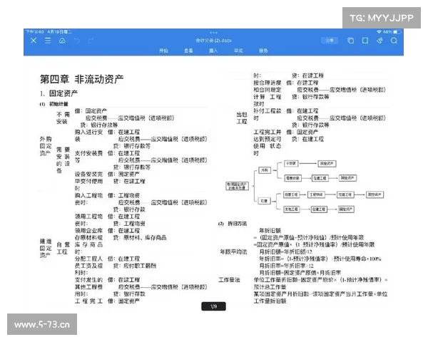 赛事奖金如何正确做账:会计实务中的详细步骤与常见问题解答 赛事奖金如何正确做账:会计实务中的详细步骤与常见问题解答